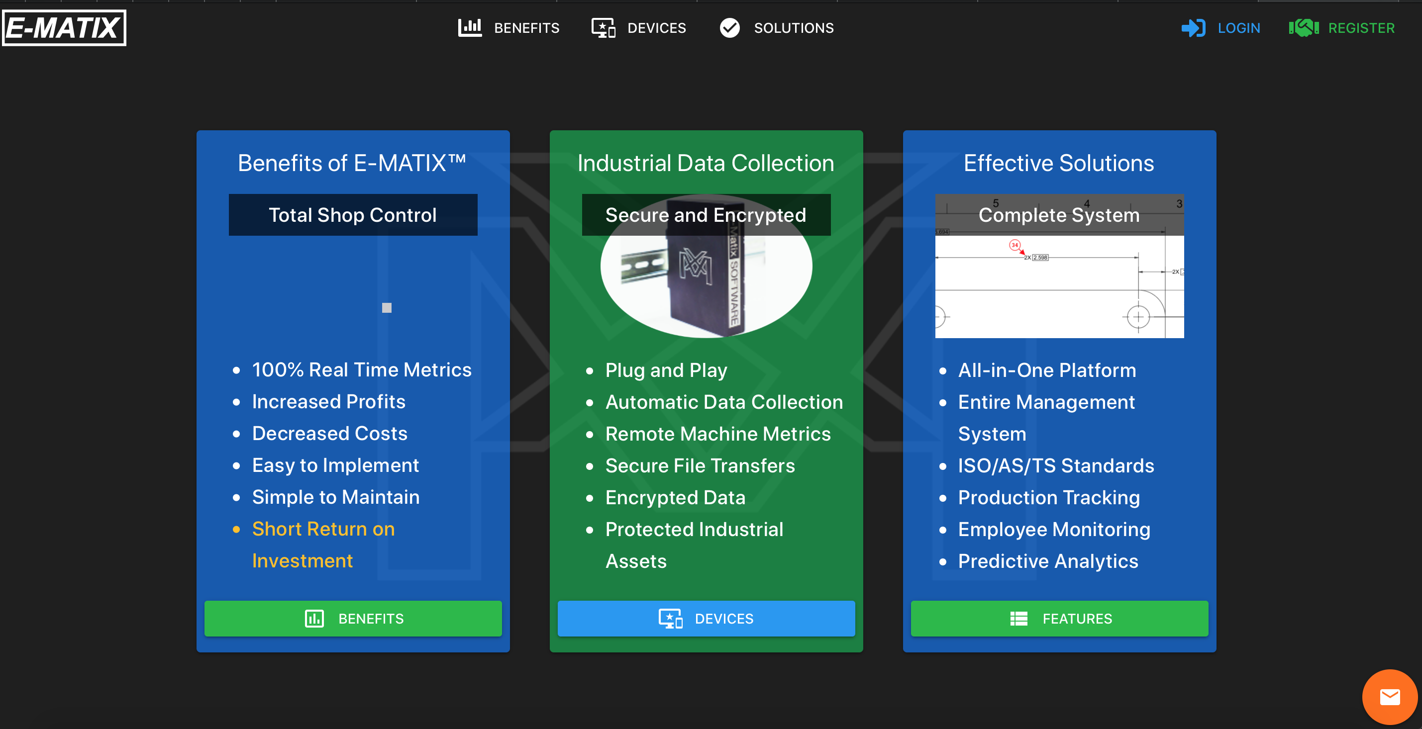 Stack, Laravel, Quasar, Socket.IO, MySQL, Python, IoT, Raspberry Pi