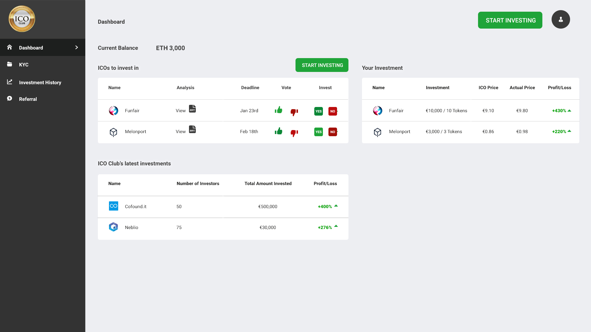 stack, node, express, mongoDb, socket.io