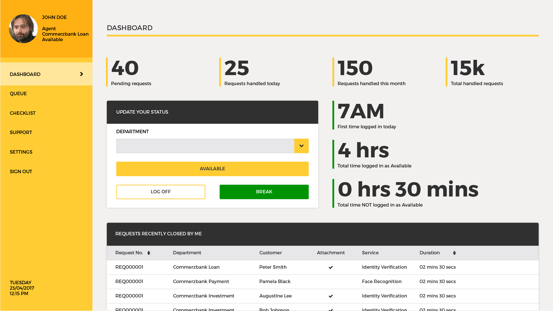 stack, node, express, mongoDb, socket.io, ionic